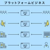プラットフォームビジネス