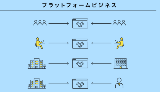 プラットフォームビジネスとは？参考事例や始め方などを紹介！