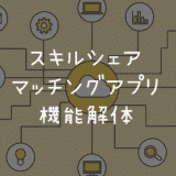 スキルシェアマッチングアプリ